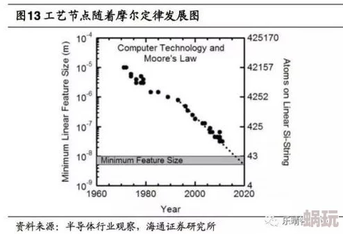 国产黄站：新动态曝光，用户体验大幅提升，内容更新频率加快，引发广泛关注与讨论