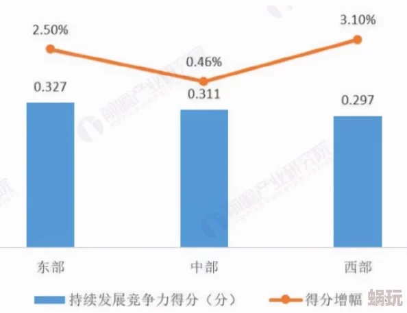 国产99精品一区二区三区免费：最新进展与市场反响分析，探讨其对行业的影响及未来发展趋势