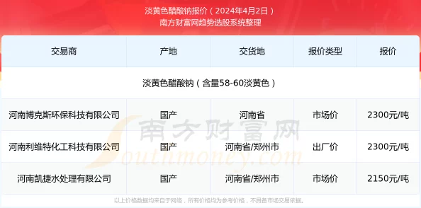 日本黄色免费一级片：最新动态与行业发展趋势分析，探讨其对社会文化的影响及未来走向