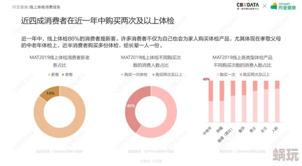 男女交性视频免费看：最新动态与趋势分析，探讨当代年轻人对性教育和性观念的变化