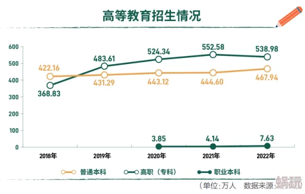 日本黄色生活片：最新动态与行业发展趋势分析，探讨其在文化和社会中的影响力及未来走向