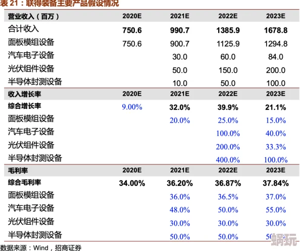 欧美xxxx8：最新进展显示该项目在技术研发和市场推广方面取得了显著突破，吸引了广泛关注与投资