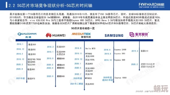 2020年精品国产在线：最新动态与发展趋势分析，带你了解行业现状与未来方向