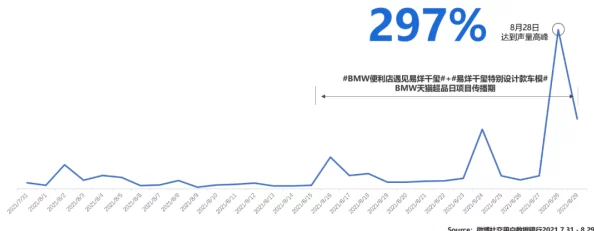 chinesefreexxxx18：最新动态揭示该平台用户增长迅速，内容多样化趋势明显，引发广泛关注与讨论