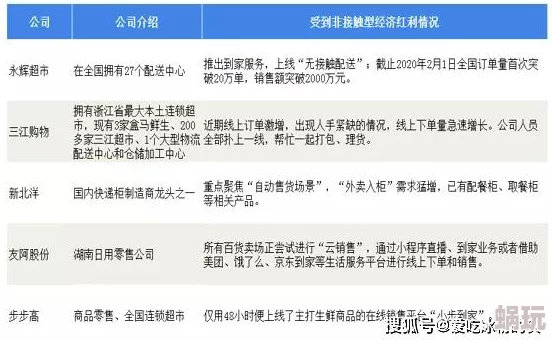 精品日韩欧美一区二区三区：最新动态与趋势分析，探讨当前市场发展及未来潜力，助力行业参与者把握机遇