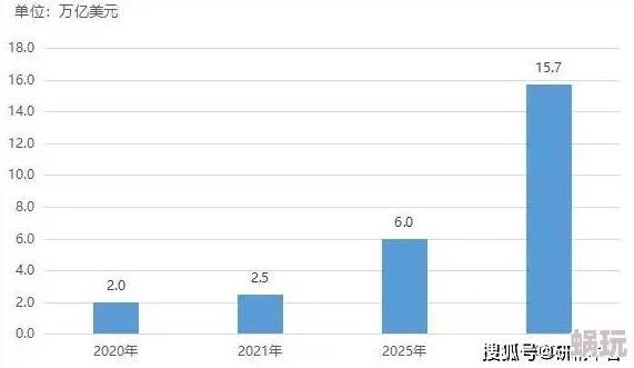 久久亚洲私人国产精品：最新动态揭示行业发展趋势与市场变化，助力用户体验提升与服务创新