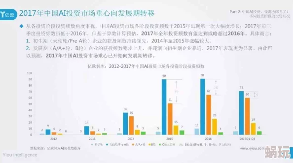 国产综合亚洲精品一区：最新动态分析与市场趋势，探讨行业发展及未来前景，助力投资者把握机遇