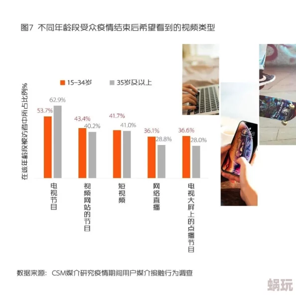 精品国产自在现线看：最新动态揭示了该平台在内容更新和用户体验方面的显著提升，吸引了更多观众关注