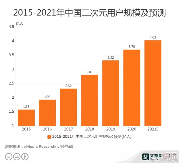 精品国产自在现线看：最新动态揭示了该平台在内容更新和用户体验方面的显著提升，吸引了更多观众关注