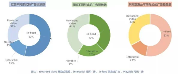 国产精品日韩欧美亚洲另类：最新动态揭示了该领域的创新趋势与市场变化，吸引了众多消费者的关注与参与