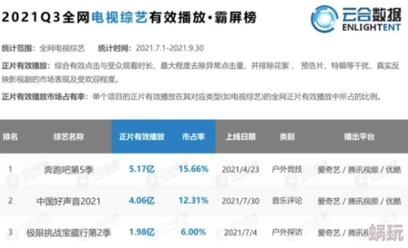 老司机午夜精品视频观看：最新动态揭示了该平台用户增长迅速，内容更新频繁，吸引了大量年轻观众的关注与参与