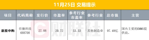 一级做a爰片毛片：最新动态显示该领域的内容监管日益严格，相关平台纷纷加强审核措施以应对政策变化