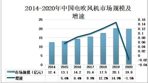 欧美黄色录像带市场现状与发展趋势