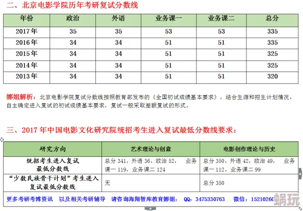 午夜电影院理论片8888琪琪：最新动态揭示影片背后的创作理念与观众反响，期待更多精彩内容的发布