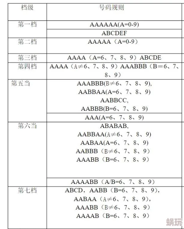 AAABBAAA和ABCD号引发全球关注，背后隐藏的秘密让人震惊不已！